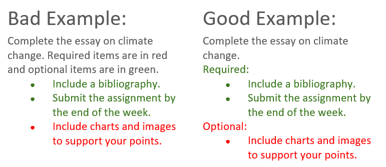 Comparison of bad and good examples of using color to convey information. On the left, the 'Bad Example' shows a list about completing an essay on climate change, where required items are in green and optional items are in red, making it hard for colorblind users to interpret. On the right, the 'Good Example' uses both color and descriptions. Green and red bullet points are paired with text labels: 'Optional' and 'Required'. Under 'Optional' are 'Include a bibliography.' and 'Include images or charts to support your points.' Under 'Required' is 'Submit your assignment by the end of the week.' This approach makes the information accessible regardless of color perception.