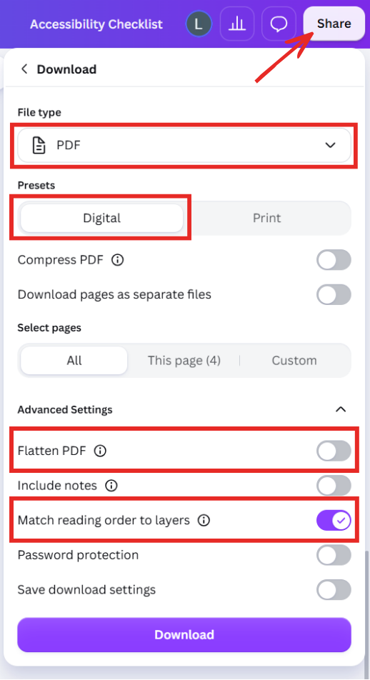 The Canva share menu is shown with a red box highlighting the digital preset option and the unchecked flatten PDF advanced option. The "Match reading order to layers" slider is also switched to on.