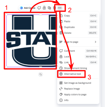Canva editor with an image selected and outlined in a red box labeled “1.” A red arrow points to the three-dot “More options” menu at the top right, outlined in a red box and labeled “2.” The open dropdown menu shows the “Alternative text” option highlighted with a red box and labeled “3.”