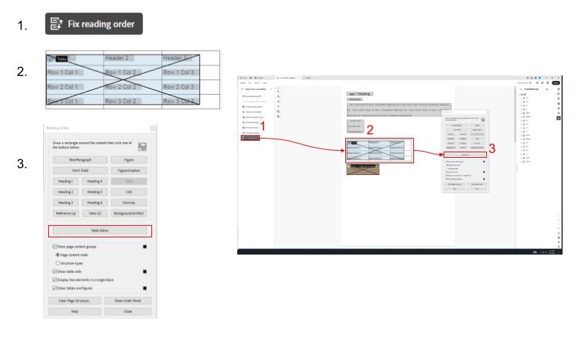 Two screenshots showing the steps and location of the steps to adding table headers. The left screenshot shows close up screenshots of the 3 steps to adding table headers. The steps go 1. the fix reading order button 2. a table highlighted in blue 3. the reading order pop up with the table editor option highlighted with a red box. The right screenshot is a full window screenshot with each of the previous steps highlighted by red boxes showing their location on the page. Red numbers and arrows connect each box showing the user which order to go in.