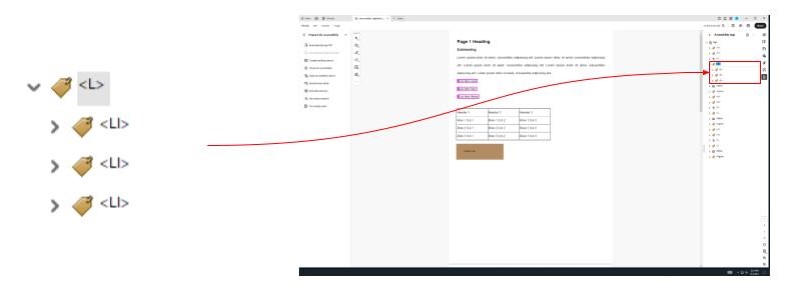 Two screenshots showing the location and information of the list tags. The left screenshot shows a close up of the list tag and the three list item tags. The right screenshot is a full window screenshot with the list and list item tags highlighted by a red box. A red arrow connects the two screenshots.