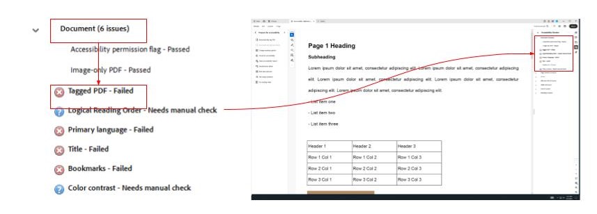 Two screenshots shwoing the location of the Tagged PDF option. The left image is the shows the documents dropdown menu. The Document heading and the Tagged PDF option are both highlighted in red boxes with an arrow connecting the two showing that the user needs to click on the documents dropdown to find the tagged pdf option. The image on the right is a full image of the adobe acrobat screen with the documents dropdown menu highlighted in a red box. A red arrow connects the two images.