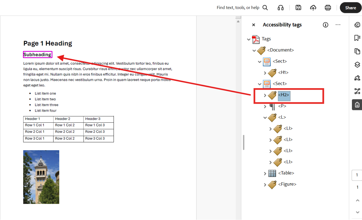 Adobe Acrobat Accessibiity tag window is open with an H2 tag highlighted and a red arrow pointing to the pink higlight surrounding the Subheading text.