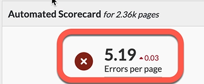 Screenshot of the automated scorecard widget with a red box around the errors per page section.