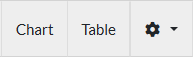 Buttons labeled with chart, table, and a gear icon.