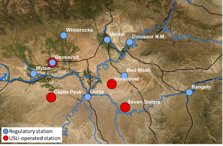 Operating Stations