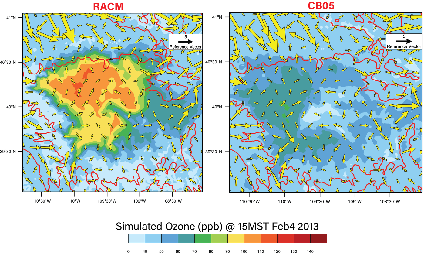 RACM vs CB05 results