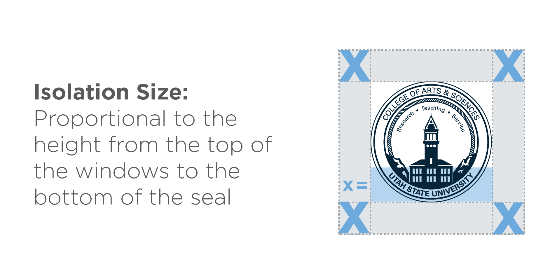 College seal isolation example