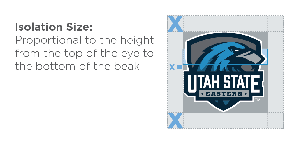 area of isolation visual example