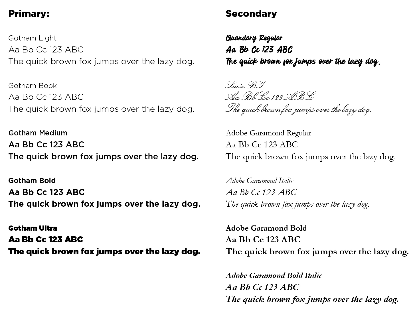 visual examples of primary fonts