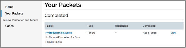 A case appears in Your Packets after it is closed.