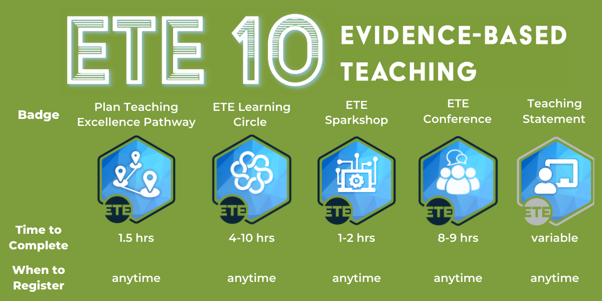 Required badges for evidence-based teaching track