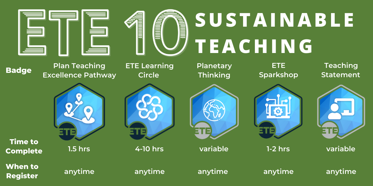 required badges for sustainable teaching track