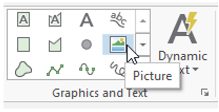 How to insert a picture on ArcGIS Pro