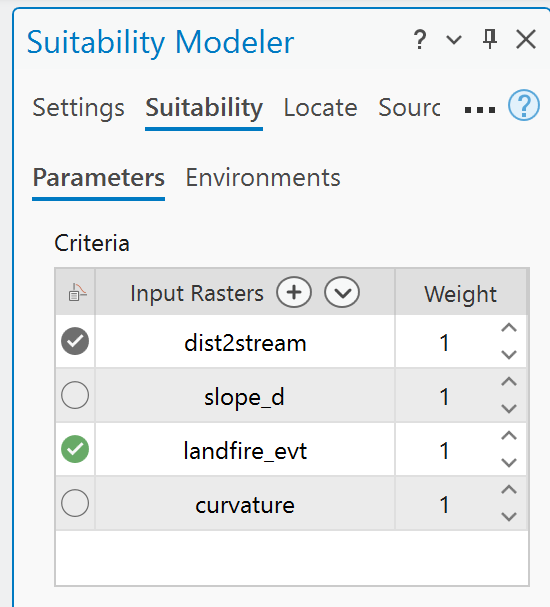 Activating Landcover