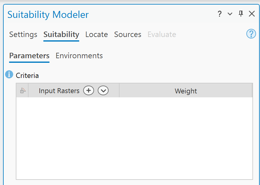 suitability panel