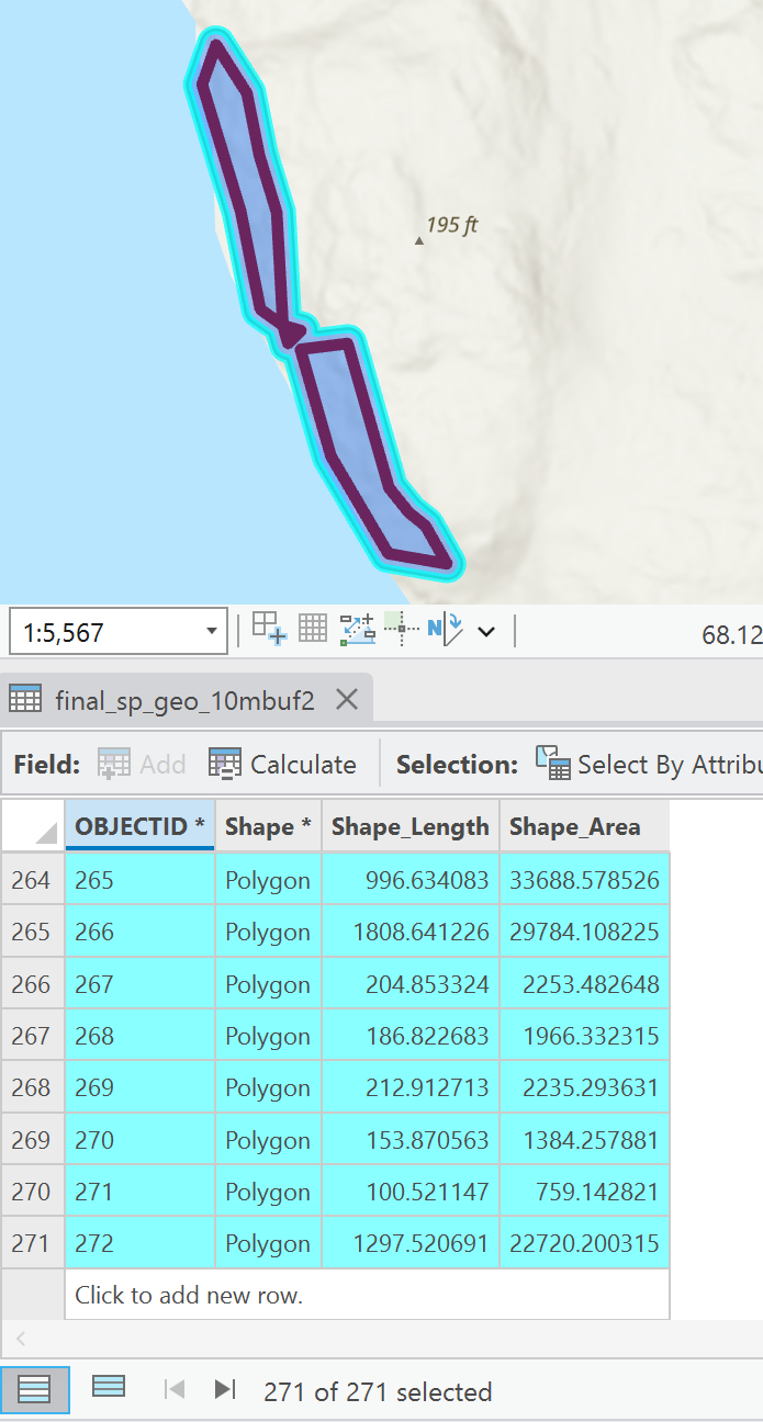 exploded to many features