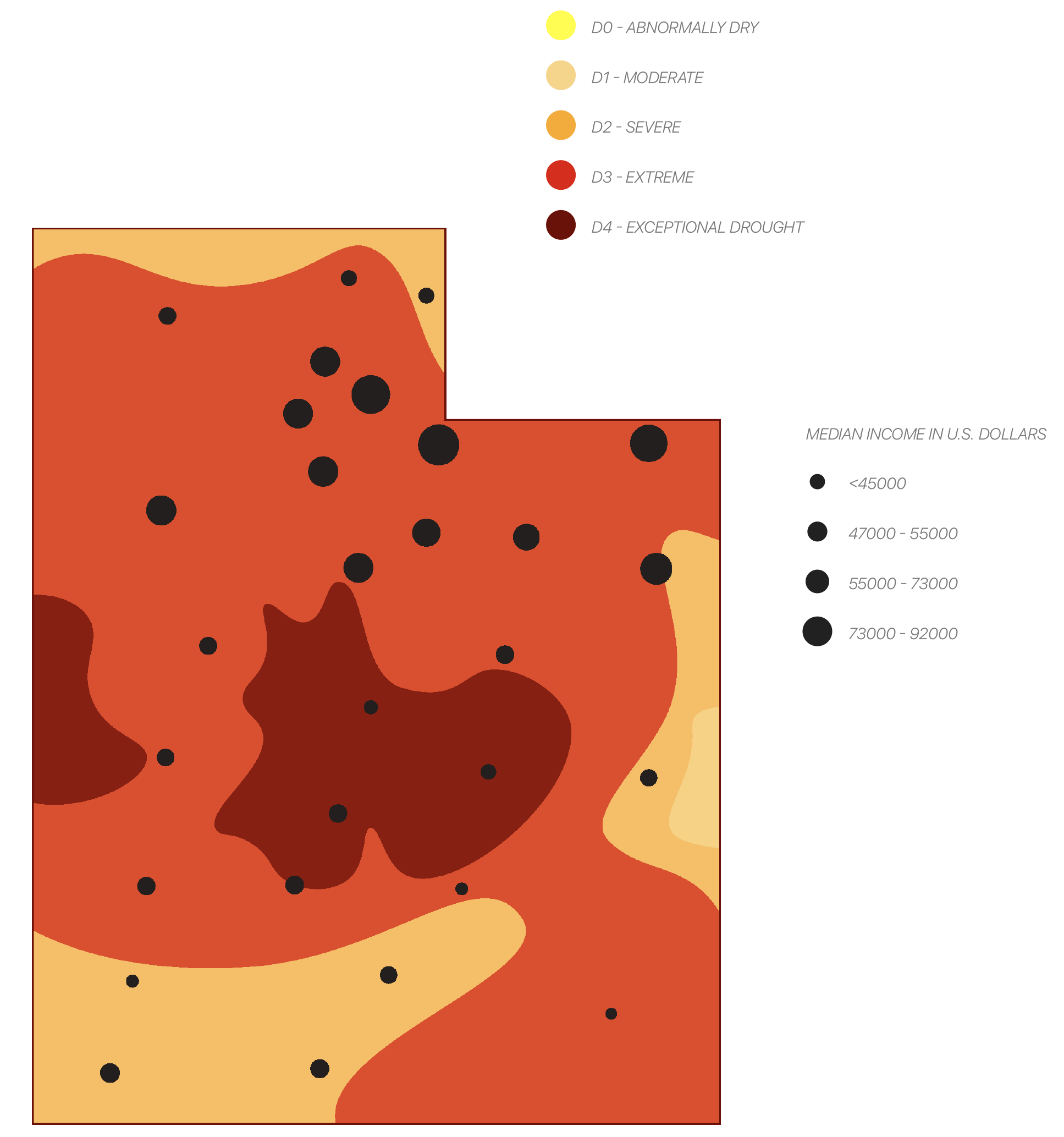 Utah drought diagram