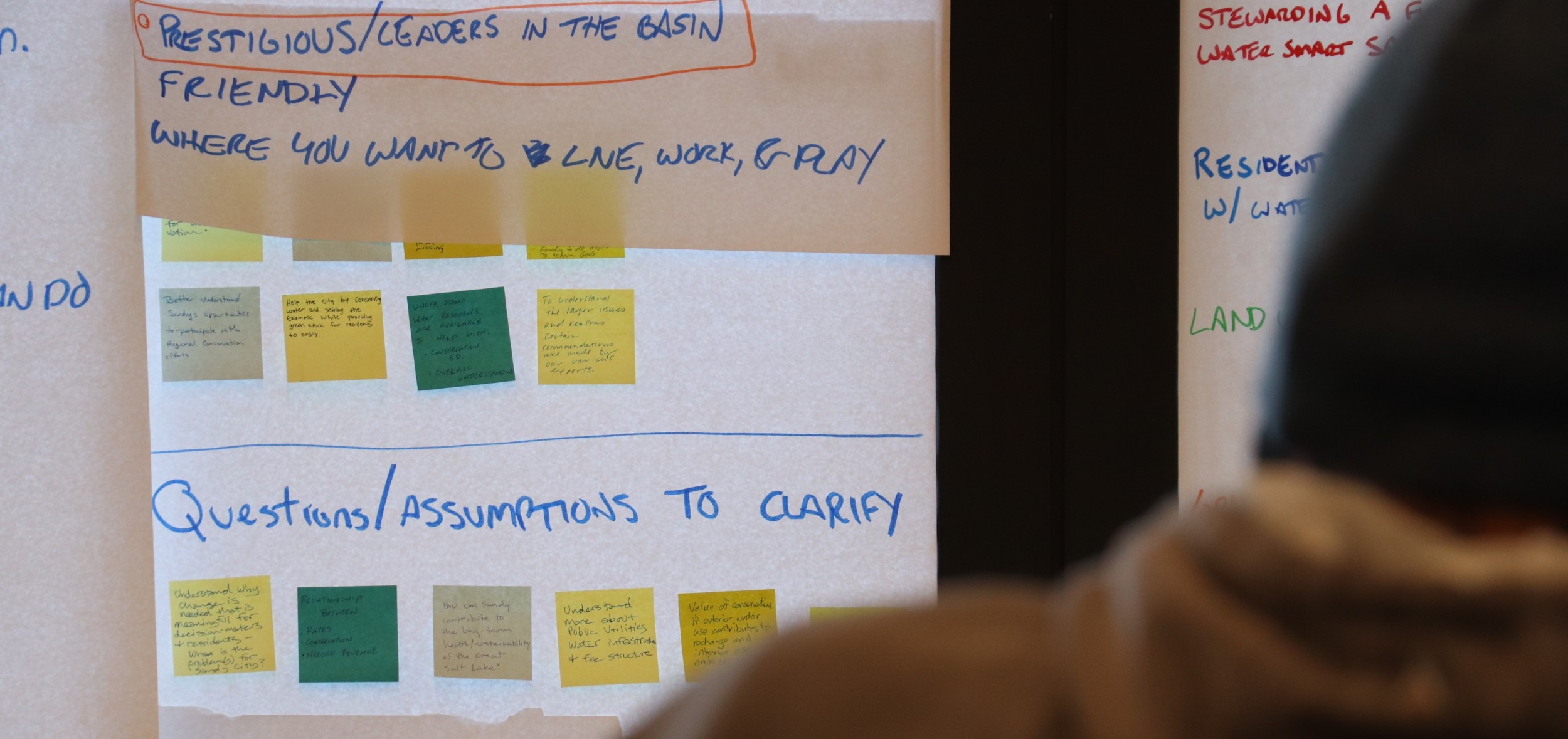 A display board with collaborative writing and sticky notes all over it.