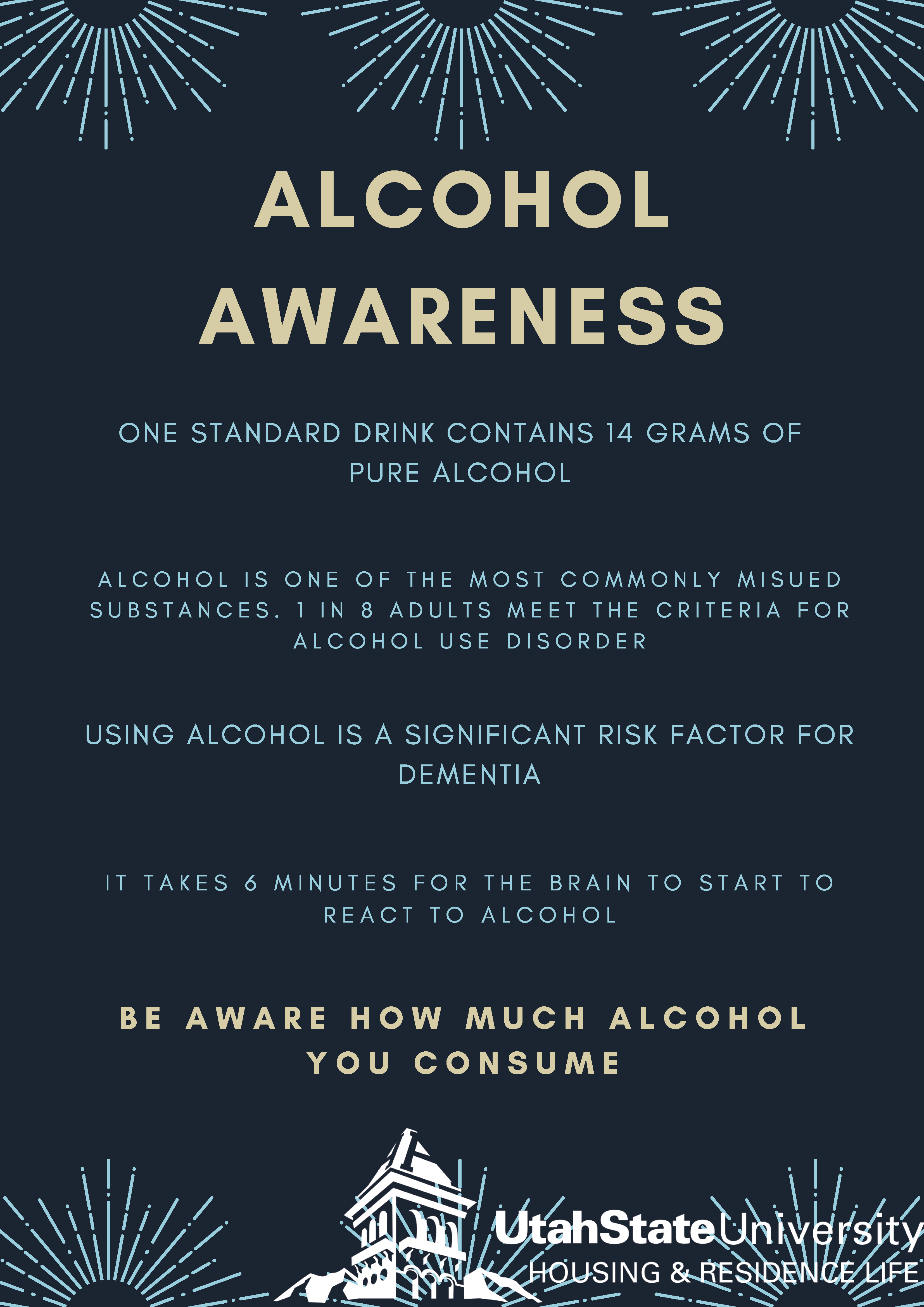 Alcohol Awarness
