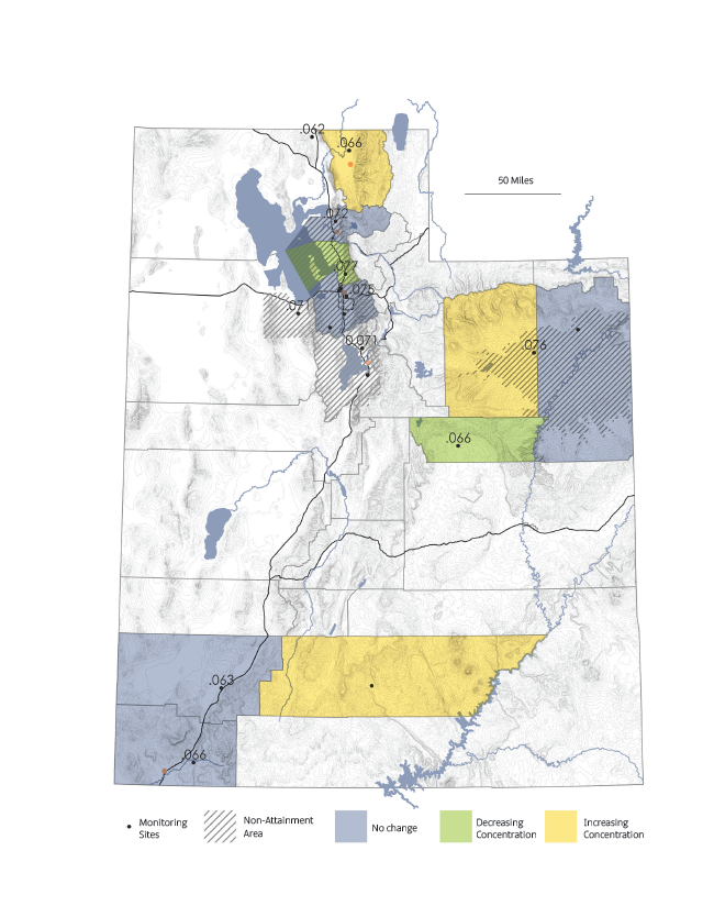 A map showing ozone nonattainment areas and concentration trajectories across Utah, with areas marked for monitoring sites, nonattainment zones, and changes in ozone concentration. Monitoring sites are represented by black dots. Nonattainment areas are shaded with diagonal lines. Regions are color-coded: blue for areas with no change in ozone concentration, yellow for areas with decreasing concentration, and green for areas with increasing concentration. Specific areas are labeled with numerical ozone concentration values (e.g., 0.063, 0.066). A scale bar indicating 50 miles is included, and the map provides geographic context with state borders and major features.
