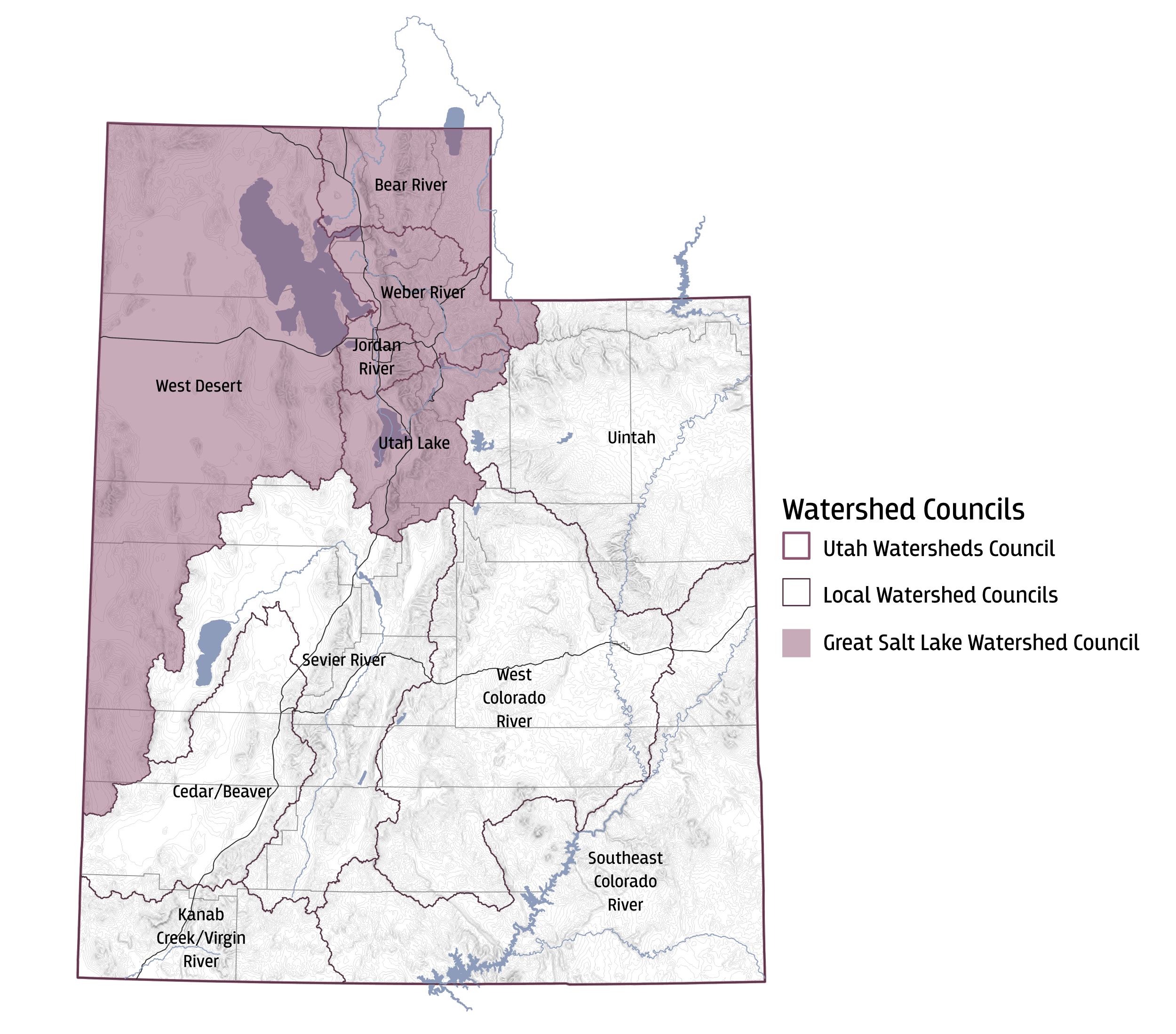 A map of Utah titled "Watershed Councils" displays the state divided into various watershed regions. A legend indicates three types of councils: Utah Watersheds Council (outlined in purple), Local Watershed Councils (outlined in black), and Great Salt Lake Watershed Council (shaded purple).
The Great Salt Lake Watershed Council area, encompassing the northwestern portion of the state, includes the Utah Watersheds Councils Bear River, Weber River, Jordan River, Utah Lake, and West Desert.
Other named Utah Watersheds Councils regions in the map include: Uintah (northeastern Utah, outside the purple shaded area), Sevier River (central Utah), West Colorado River (east-central Utah), Cedar/Beaver (southwestern Utah), Southeast Colorado River (southeastern Utah), Kanab Creek/Virgin River (southernmost eastern portion of Utah).
Local Watershed Council regions overlap Utah Watersheds Council regions, and split the state into a northwestern region that occupies about a fifth of the state's length longitudinally, a small, central north region, a northeastern region that occupies roughly a quarter of the state, a western region, and a southeastern region.