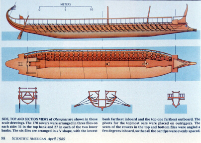 Trireme (click to see larger image)