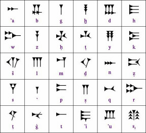 Ugaritic syllabary - click to see larger image