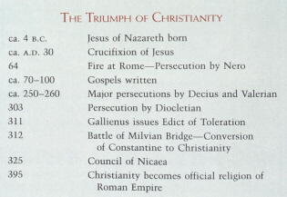 Timeline of Early Christianity (click to see larger image)