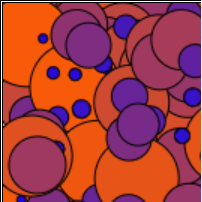 Confidence Intervals (Mean) statlet.