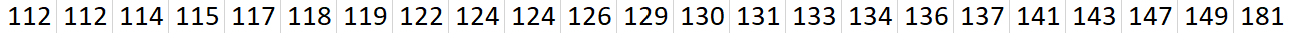 A horizontal list of numbers in black text on a white background: 112, 112, 114, 115, 117, 118, 119, 122, 124, 124, 126, 129, 130, 131, 133, 134, 136, 137, 141, 143, 147, 149, 181.