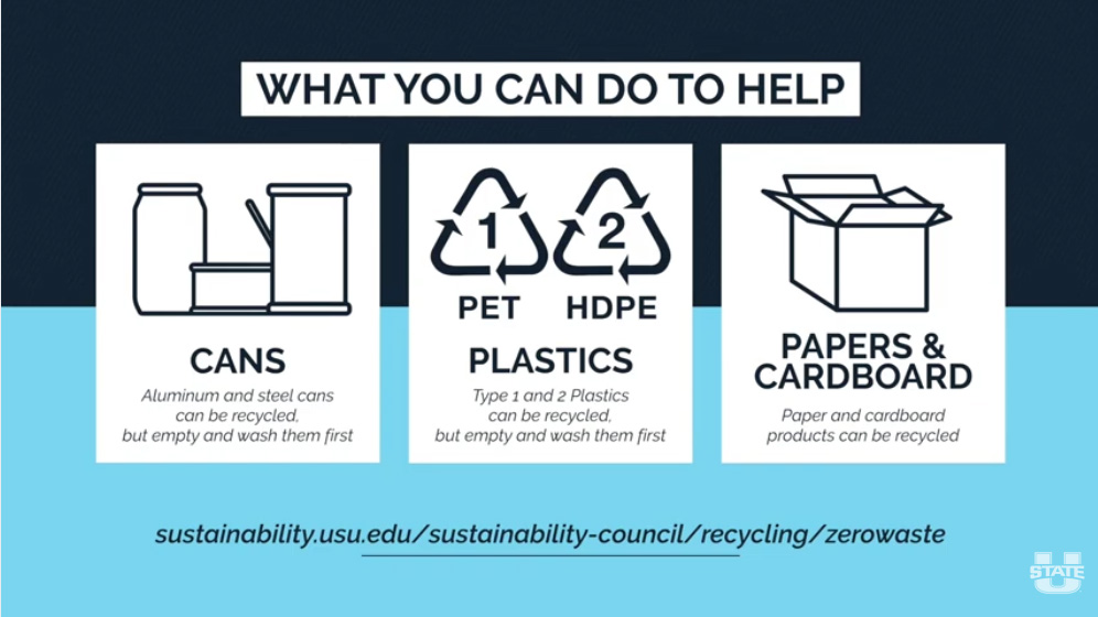 Don't be Trashy: USU Competes Against Other Universities to Reduce Waste