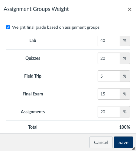 Assignment groups weight save