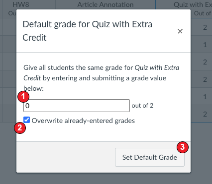 (1) Input with 0. (2) Box checked. (3) Set Default Grade button.