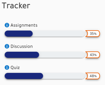 tag tracker with filler content