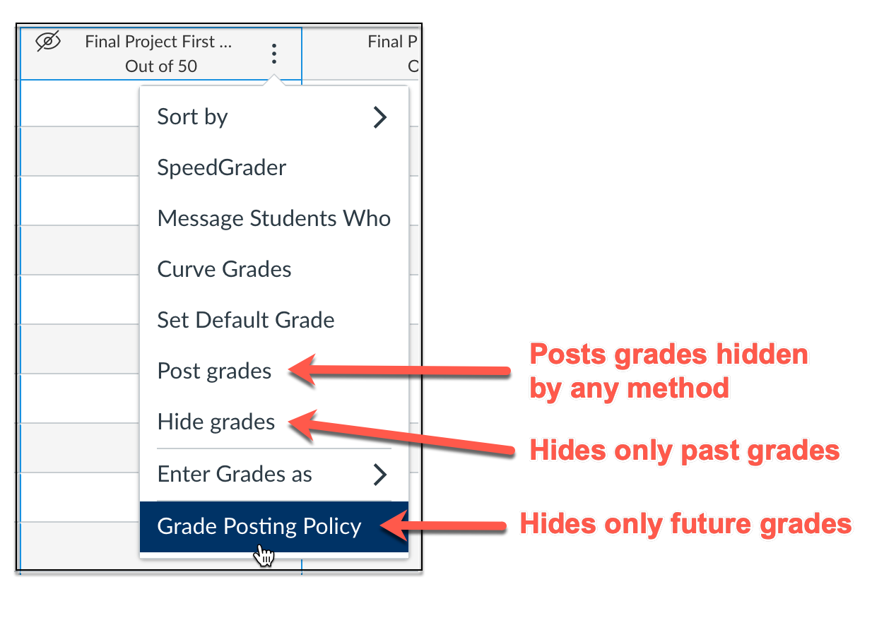 Grade Posting Policy vs. Hide Grades | Teach