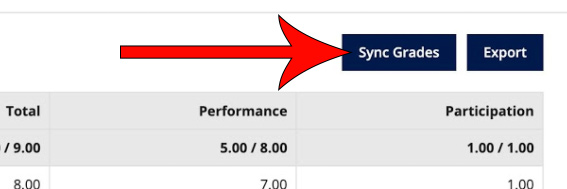 arrow pointing at Sync Grades button