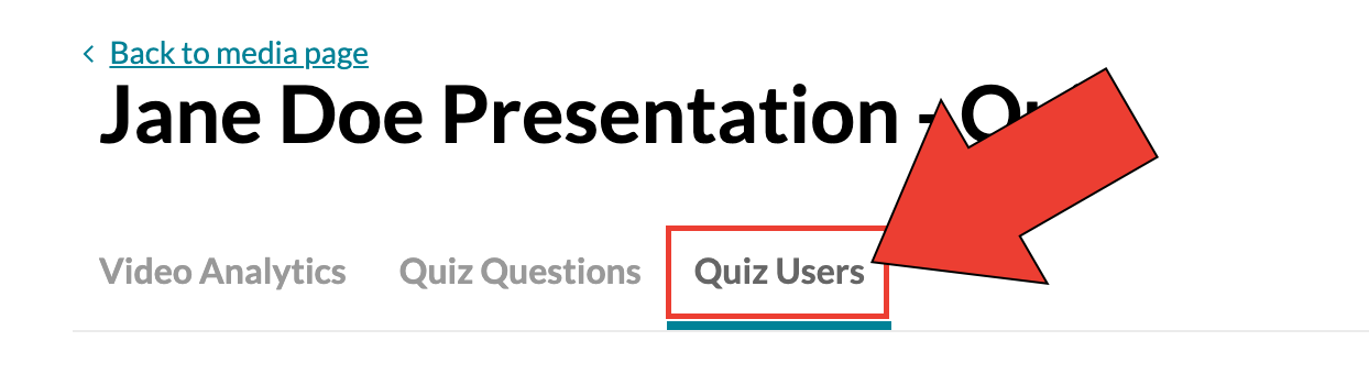 quiz users