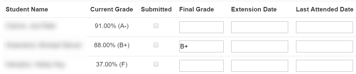 individual student grade submission spreadsheet