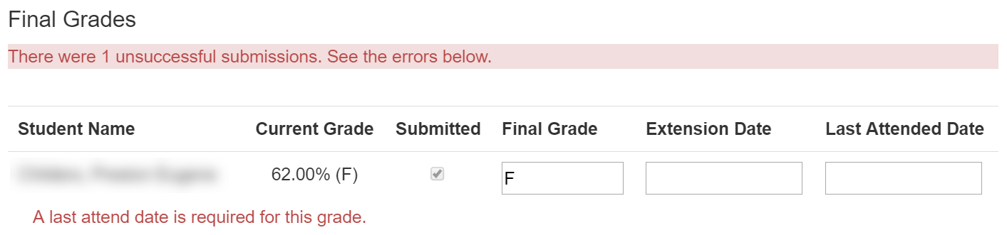 final grades - unsuccessful submission