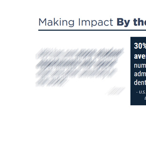 Screenshot of a page with animations