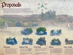 graphic illustration for the Monastery plan developed by USU LAEP students