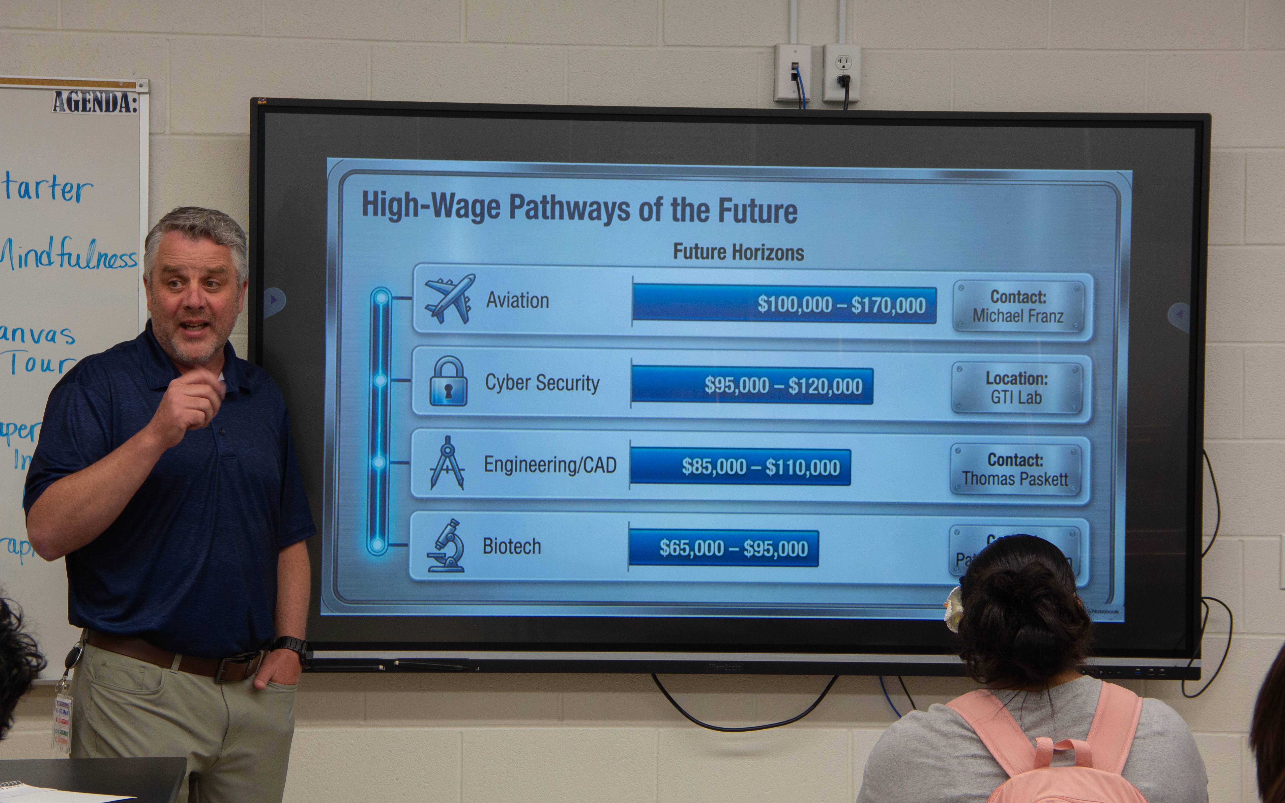 man standing next to a screen listing different career options recommended for the future, such as Cybersecurity and Biotech