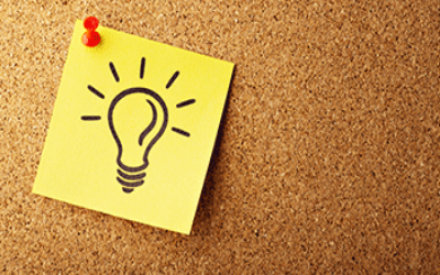 Ask meaningful questions about your reading.