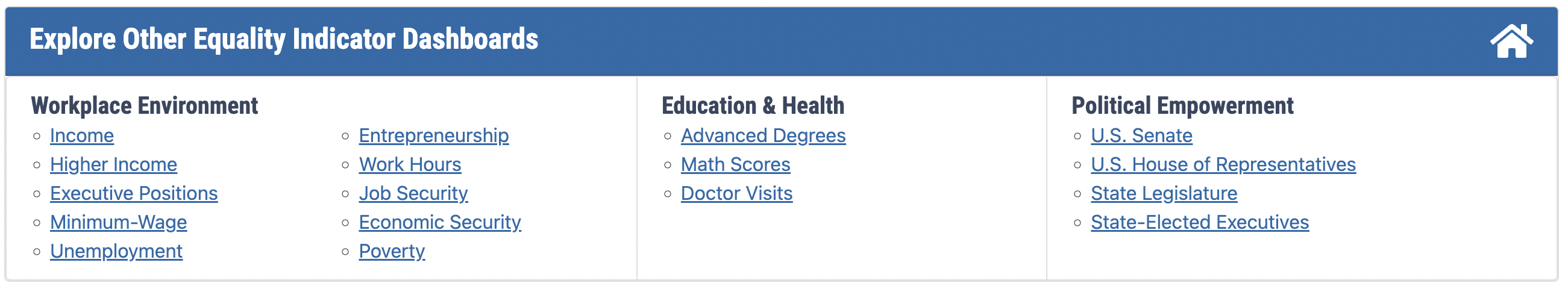 A visual of how to use the navigation options below a visualation to access a different visualiation. 
