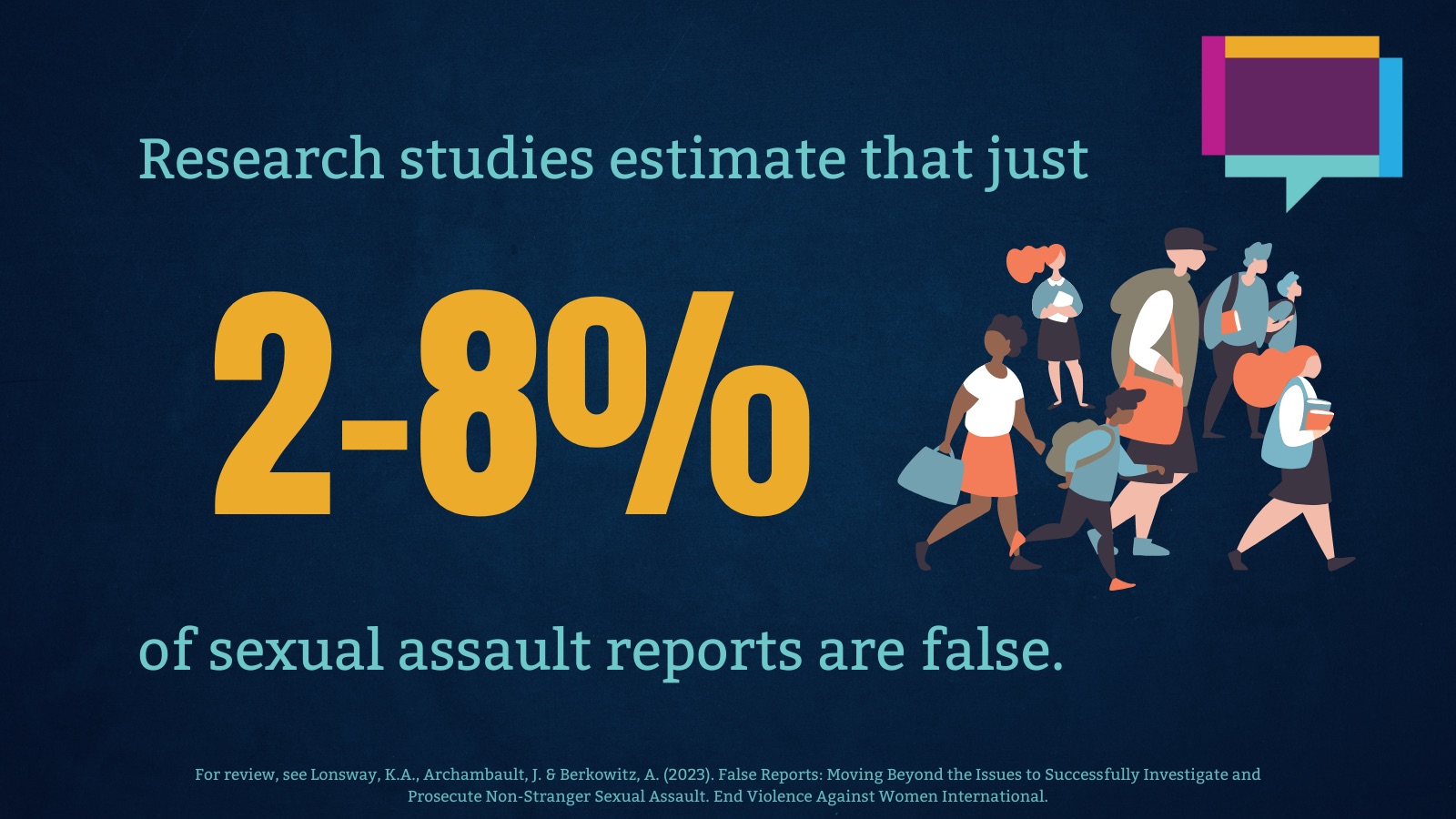 infographic about sexual assault